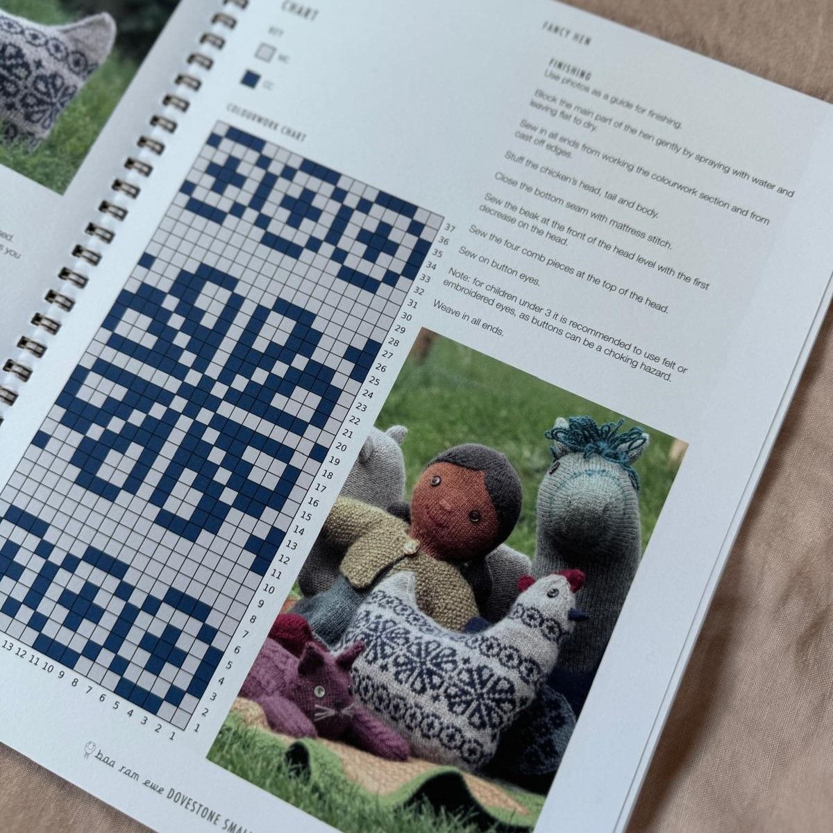 Dovestone Smallholding by Ella Austin